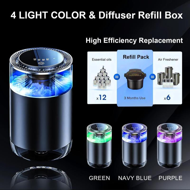 Smart Car Air Freshener: Rechargeable Essential Oil Diffuser with RGB Light & Auto On/Off for Car & Room