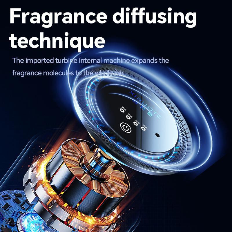 Smart Car Air Freshener: Rechargeable Essential Oil Diffuser with RGB Light & Auto On/Off for Car & Room