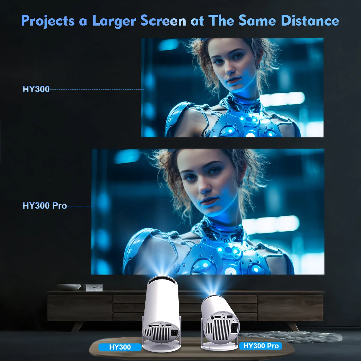 Portable Outdoor Projector Android 11 4K 1280*720P HY300 Pro 180°Flexible BT5.0 Cinema 